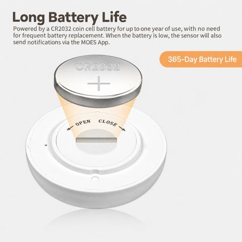 APP Control Smart Light Sensor Compatible With ZigBee Tuya Lighting Brightness Detector