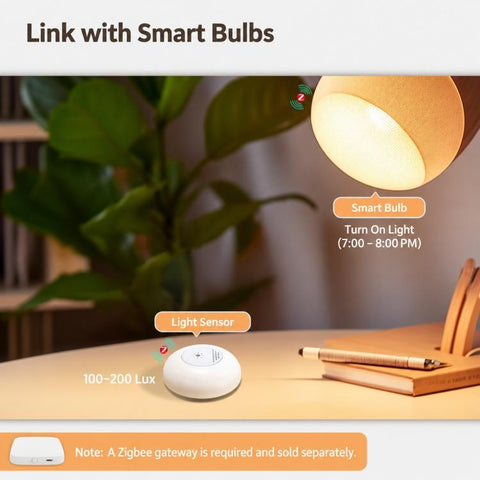 APP Control Smart Light Sensor Compatible With ZigBee Tuya Lighting Brightness Detector