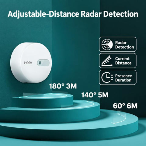Compatible With ZigBee Tuya Smart Home Human Presence Sensor 24GHz Radar Motion Detection Sensor with App Timer