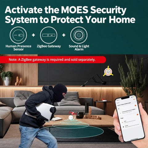 Compatible With ZigBee Tuya Smart Home Human Presence Sensor 24GHz Radar Motion Detection Sensor with App Timer