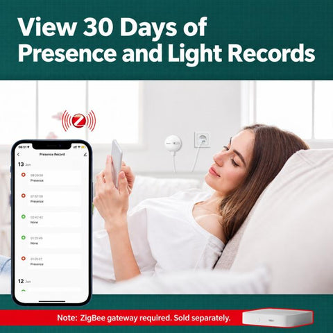 Compatible With ZigBee Tuya Smart Home Human Presence Sensor 24GHz Radar Motion Detection Sensor with App Timer