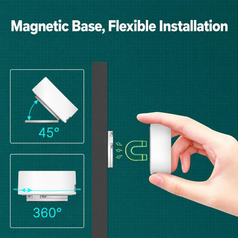 Compatible With ZigBee Tuya Smart Home Human Presence Sensor 24GHz Radar Motion Detection Sensor with App Timer