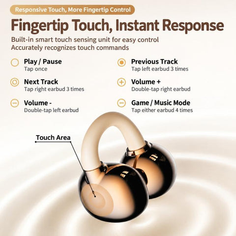 2 Pairs Ear-hook Sleep Noise Reduction Digital Display Wireless Bluetooth Earphone