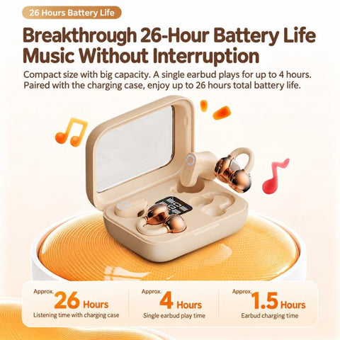 2 Pairs Ear-hook Sleep Noise Reduction Digital Display Wireless Bluetooth Earphone