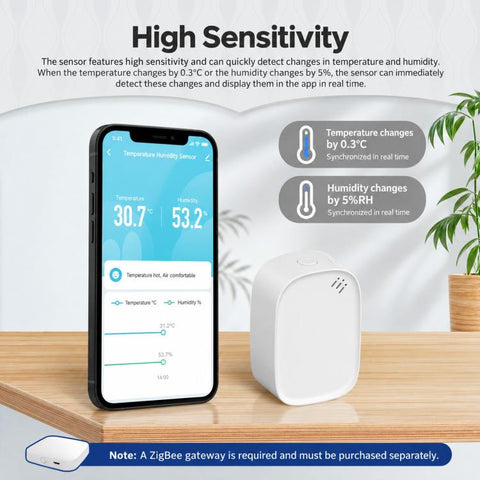 ZSS-S01-TH Tuya Smart Home Temperature and Humidity Sensor Compatible with ZigBee