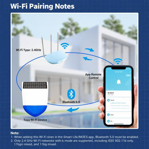 Tuya Smart Home Outdoor Solar-Powered Audible and Visual Alarm, WiFi Edition, Compatible With ZigBee Edition