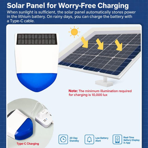 Tuya Smart Home Outdoor Solar-Powered Audible and Visual Alarm, WiFi Edition, Compatible With ZigBee Edition