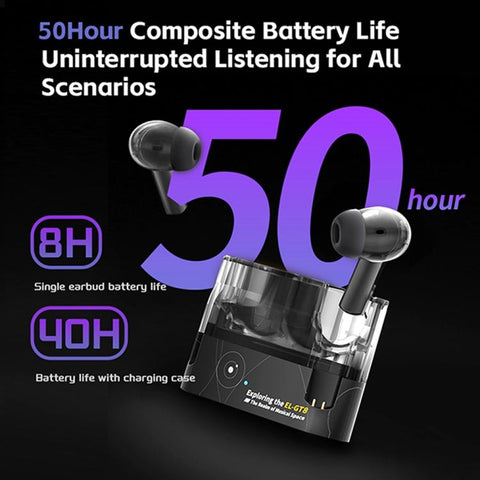 GT8 ENC Noise Reduction Bluetooth In-Ear Music Earbuds