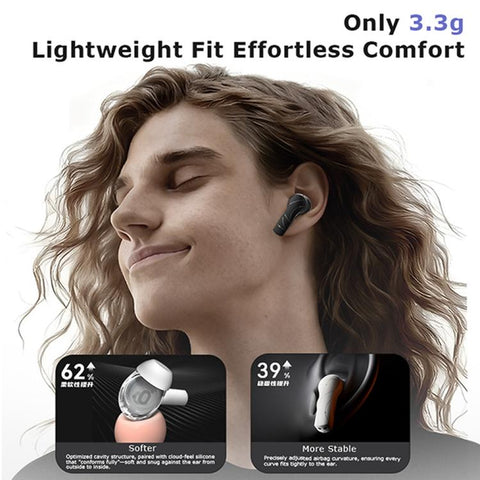 GT8 ENC Noise Reduction Bluetooth In-Ear Music Earbuds
