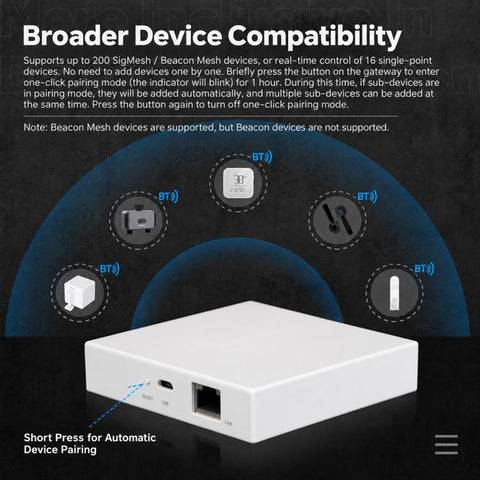 BHUB-MS Tuya Smart Home Wired Bluetooth Gateway