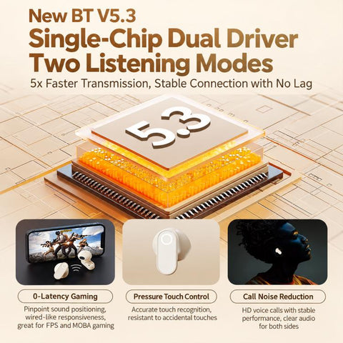 B37 Semi In-Ear TWS Wireless Bluetooth Earphone