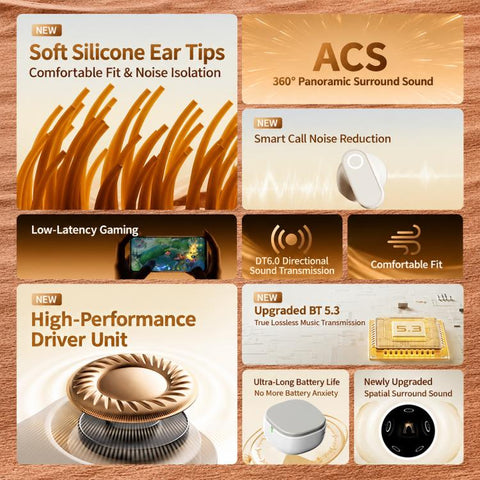 B37 Semi In-Ear TWS Wireless Bluetooth Earphone