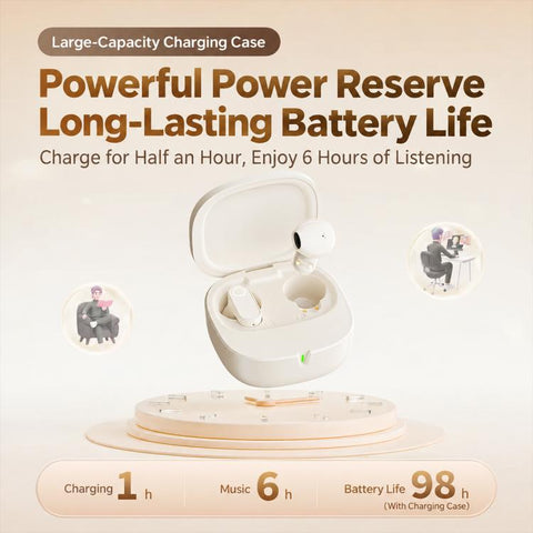 B37 Semi In-Ear TWS Wireless Bluetooth Earphone