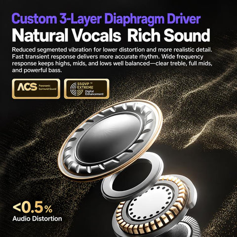N49 In-Ear Gaming Sports Sweatproof Wireless Bluetooth Earphone