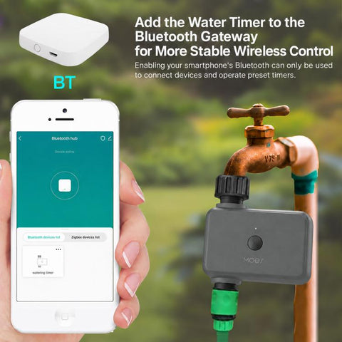 MOES BWV-YC Bluetooth Smart Irrigation Timer, US Standard NH3/4 inch, EU Standard G3/4 inch