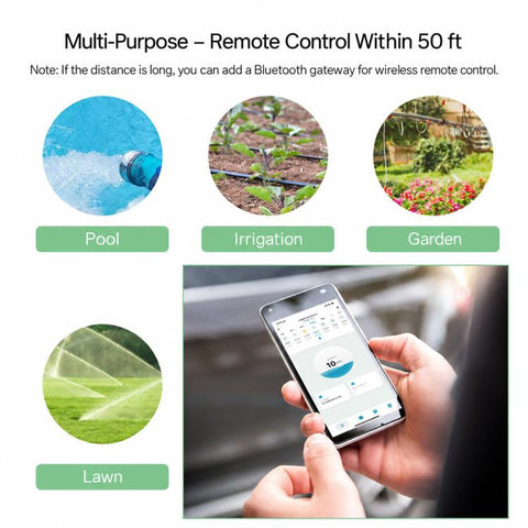 MOES BWV-YC Bluetooth Smart Irrigation Timer, US Standard NH3/4 inch, EU Standard G3/4 inch