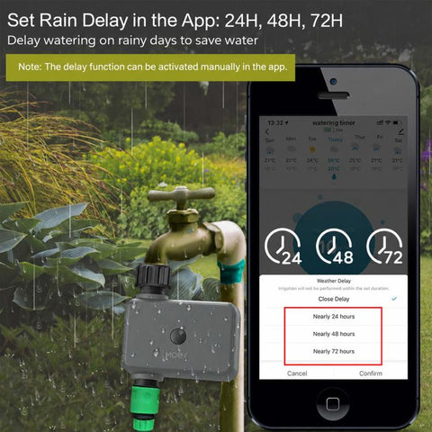 MOES BWV-YC Bluetooth Smart Irrigation Timer, US Standard NH3/4 inch, EU Standard G3/4 inch
