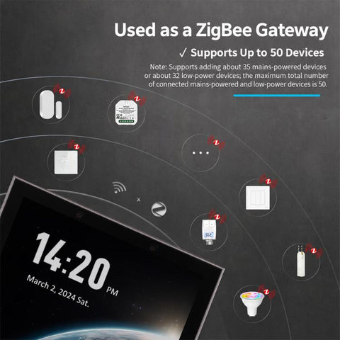 CCP-HT-GAC Tuya Smart Home Central Control Panel with Thermostat Function Compatible with ZigBee