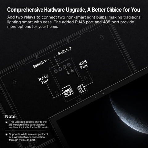 CCP-TY10 10 inch Touch Screen Tuya Smart Home Control Panel Compatible with ZigBee, EU Edition, US Edition