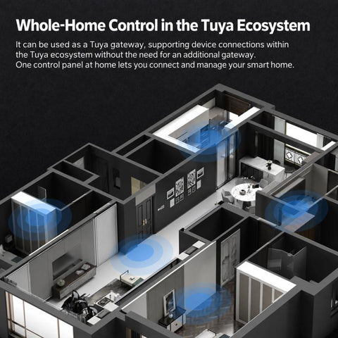 CCP-TY10 10 inch Touch Screen Tuya Smart Home Control Panel Compatible with ZigBee, EU Edition, US Edition