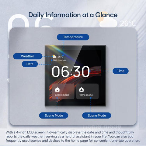 CCP-TY-EU-LN 4 inch Touch Screen Tuya Smart Voice Central Control Panel Compatible with ZigBee Gateway