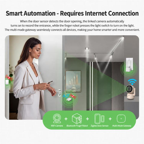 Tuya Smart Home Wireless Smart Gateway, Compatible with ZigBee, Compatible with ZigBee+Bluetooth