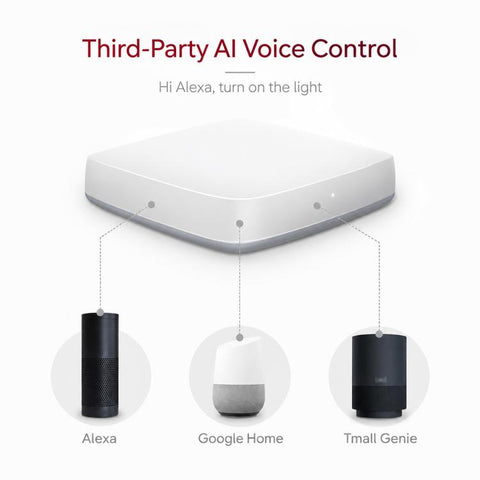 Tuya Smart Home Wired Smart Multifunctional Gateway Compatible with ZigBee, without Bluetooth, with Bluetooth