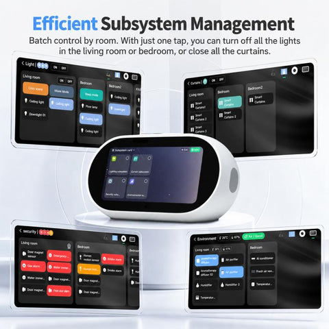 TPL05-T1 5 inch HD Display Tuya Smart Home AI Desktop Center Control Panel