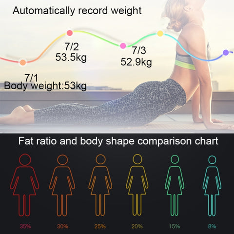 Household Smart Body Fat Electronic Weighing Scale, USB Charging Version, USB Charging Version