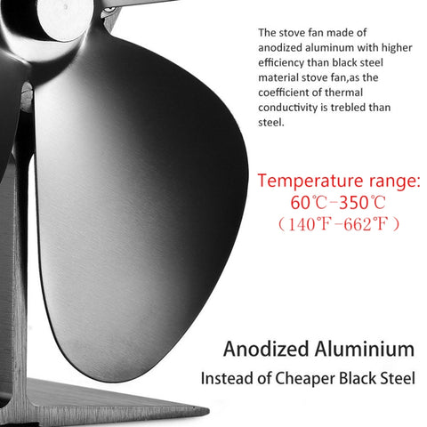 YL-106 5-Blade High Temperature Aluminum Heat Powered Fireplace Stove Fan, YL-106 (Black), YL-106 (Bronze), YL-106 (Grey), YL-106 (Gold), YL-106 (Rose Red), YL-106 (Silver), YL-106 (White)