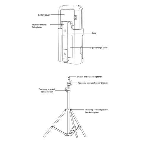 YAD-001 Infrared Thermometer + Automatic Infrared Sensor Sterilization Dispenser with Tripod Mount Holder, YAD-001