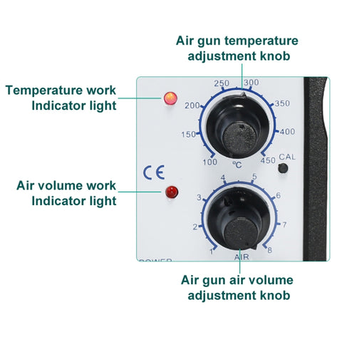 YIHUA 858 AC 220V Adjustable Temperature & Air Flow Hot Air Gun, 858