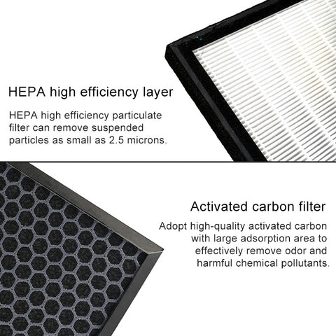 For Westinghouse ZP-9880W / ZP-9880G Air Purifier Replacement Filter Element, For Westinghouse