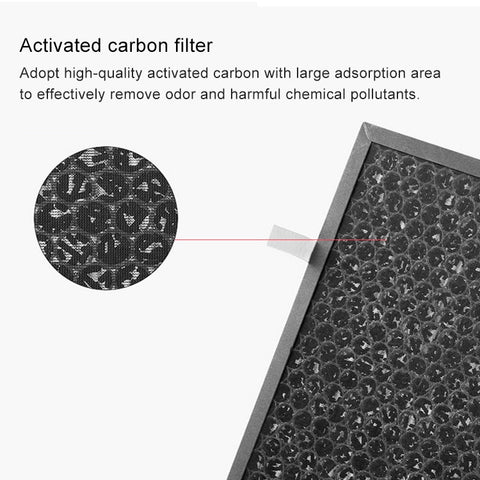 For Rolmex Paixing KJFLM01350 Air Purifier Replacement Activated Carbon Cold Catalyst Filter Element, For Rolmex Paixing