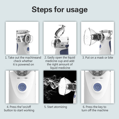 Portable Ultrasonic Nebulizer Mini Handheld Inhaler Respirator Health Care Home Machine Atomizer for Children, Mini Handheld Inhaler