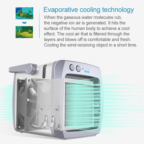 Mini Portable Household USB Refrigeration Air Conditioning Fan Air Cooler, 14.5x13x12.5cm