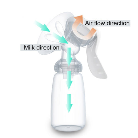 REAL BUBEE Maternity Products PP Manual Suckling Breast Milk Pump for Mama, Manual Breast Pump