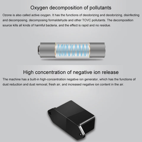 Nobico XD05A Portable Air Purifier Household Ozone Disinfection Machine, XD05A