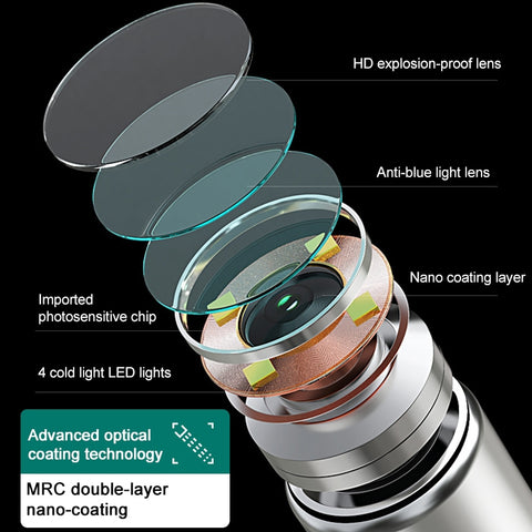 Supereyes Y009 Visual Ear Pick Acne Cleaning Microscopic Magnifying Mirror Endoscope, Y009