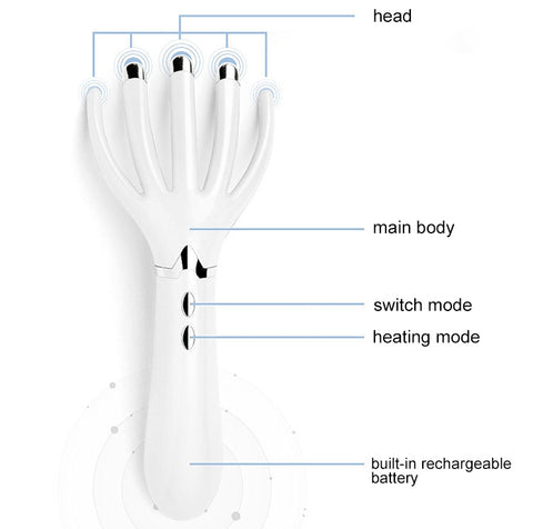 Mini Portable Multifunctional Head Massager Massage Comb, Battery Powered, Battery Powered (White), Battery Powered (Black), Battery Powered (Gold)