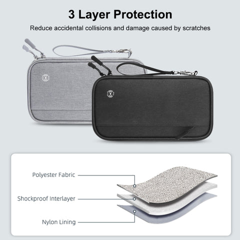 HAWEEL Clutch Bag Passport Wallet Document Organizer Credit Cards Case Bag, Clutch Bag