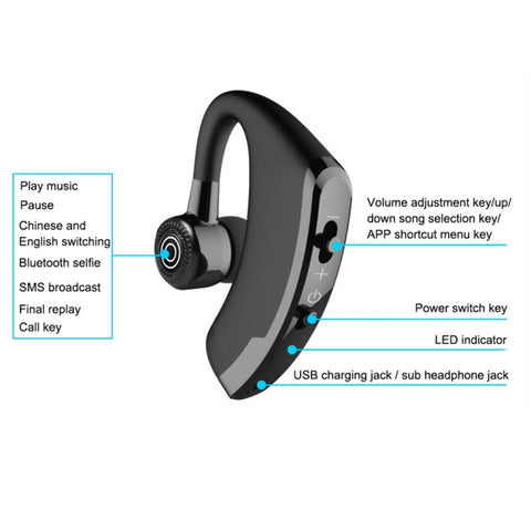 V9 Business Handsfree Wireless Bluetooth Headset CSR 4.1 with Mic for Driver Sport, V9