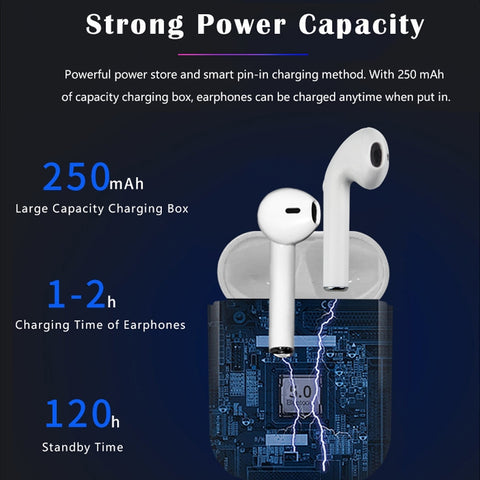 i9 Wireless TWS Sport Bilateral Stereo Bluetooth 5.0 Headset with Charging Box, Push-button Version, Push-button Version