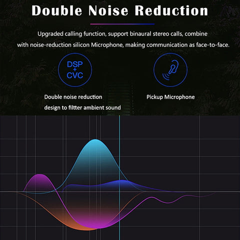 i9 Wireless TWS Sport Bilateral Stereo Bluetooth 5.0 Headset with Charging Box, Push-button Version, Push-button Version