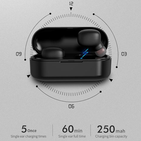 P1 TWS Bluetooth 5.0 Binaural Stereo Wireless Sports Bluetooth Earphone
