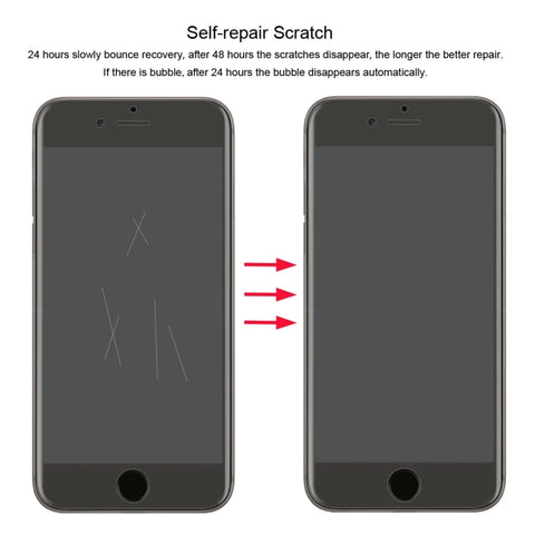 ENKAY Hat-Prince 0.1mm 3D Full Screen Protector Explosion-proof Hydrogel Film for iPhone SE 2020 / 8 / 7, TPU+TPE+PET Material, iPhone SE 2020 / 8 / 7