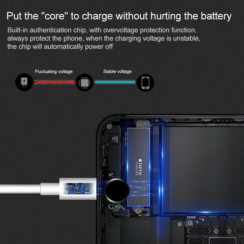 8 Pin to USB 2.0 Sync Data / Charging Cable, Cable Length: 1m