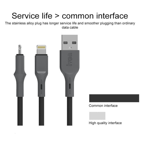 IVON CA78 2.4A Type-C / USB-C Fast Charging Data Cable, Length: 1m, Type-C