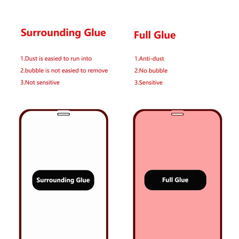 For iPhone 11 Pro Max / XS Max ENKAY Hat-prince Full Glue 0.26mm 9H 2.5D Tempered Glass Film, For XS Max