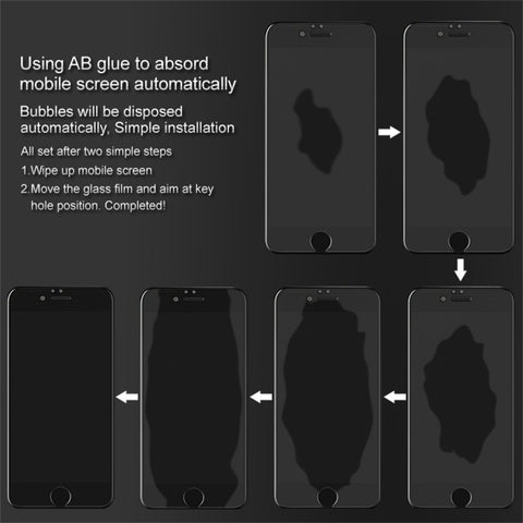 For iPhone 11 IMAK 9H Anti-glare Tempered Glass Film, For iPhone 11